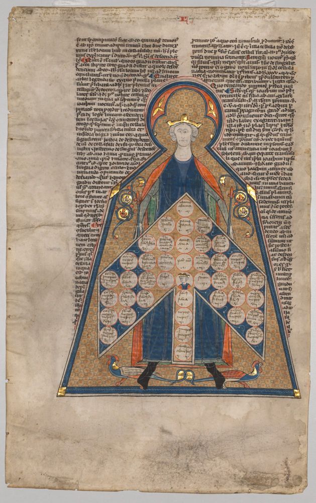 Leaf Excised from Henry of Segusio's "Summa Aurea": Table of Consanguinity, Cleveland Museum of Art